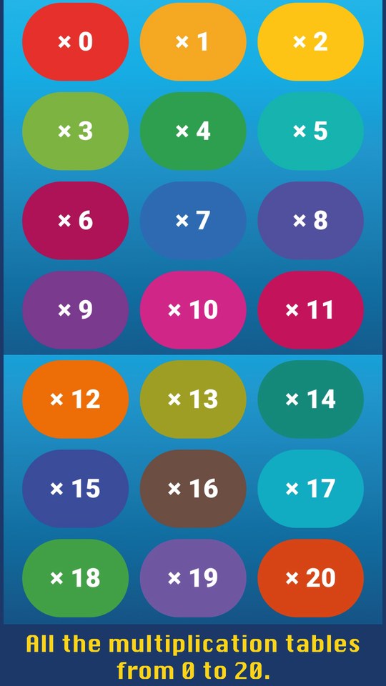 Multiplication Tables Games screenshot 6
