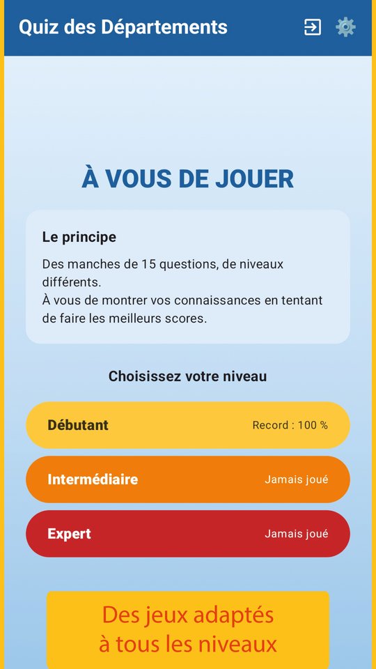 French Departments Quiz screenshot 1